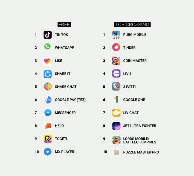 安卓应用排名_应用图标(2)