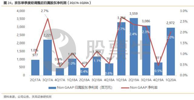 香港人口构成知乎_香港人口祖籍(3)