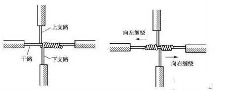 学会不求人家装电源线接法和其它常用连接方法图解大全