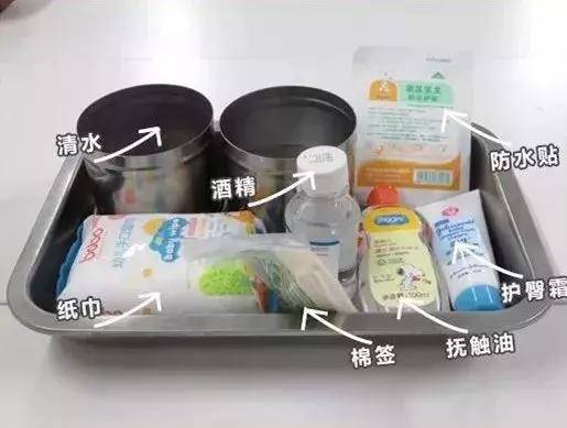 宝宝|实操动图展示：新生儿洗澡标准流程及操作步骤！