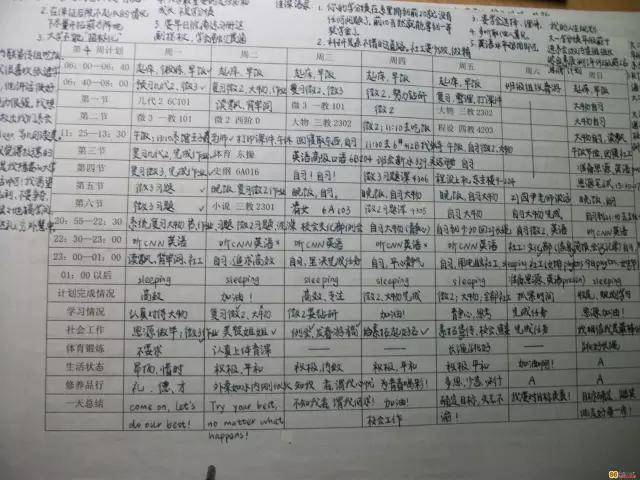 分层|权威! 2020中国大学分级与分层排名出炉! 考大学的档次, 决定你人生的层次