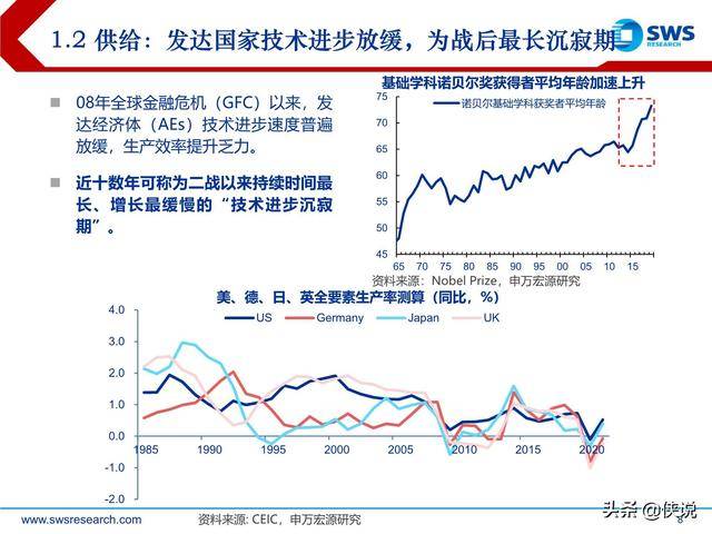 gdp相关视频不通过_9万亿俱乐部 十省份2018年GDP数据出炉(3)