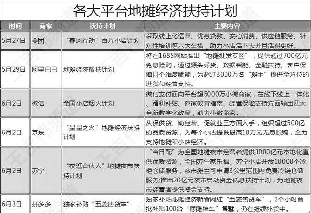 地摊经济总量计算公式_坡度计算公式图解