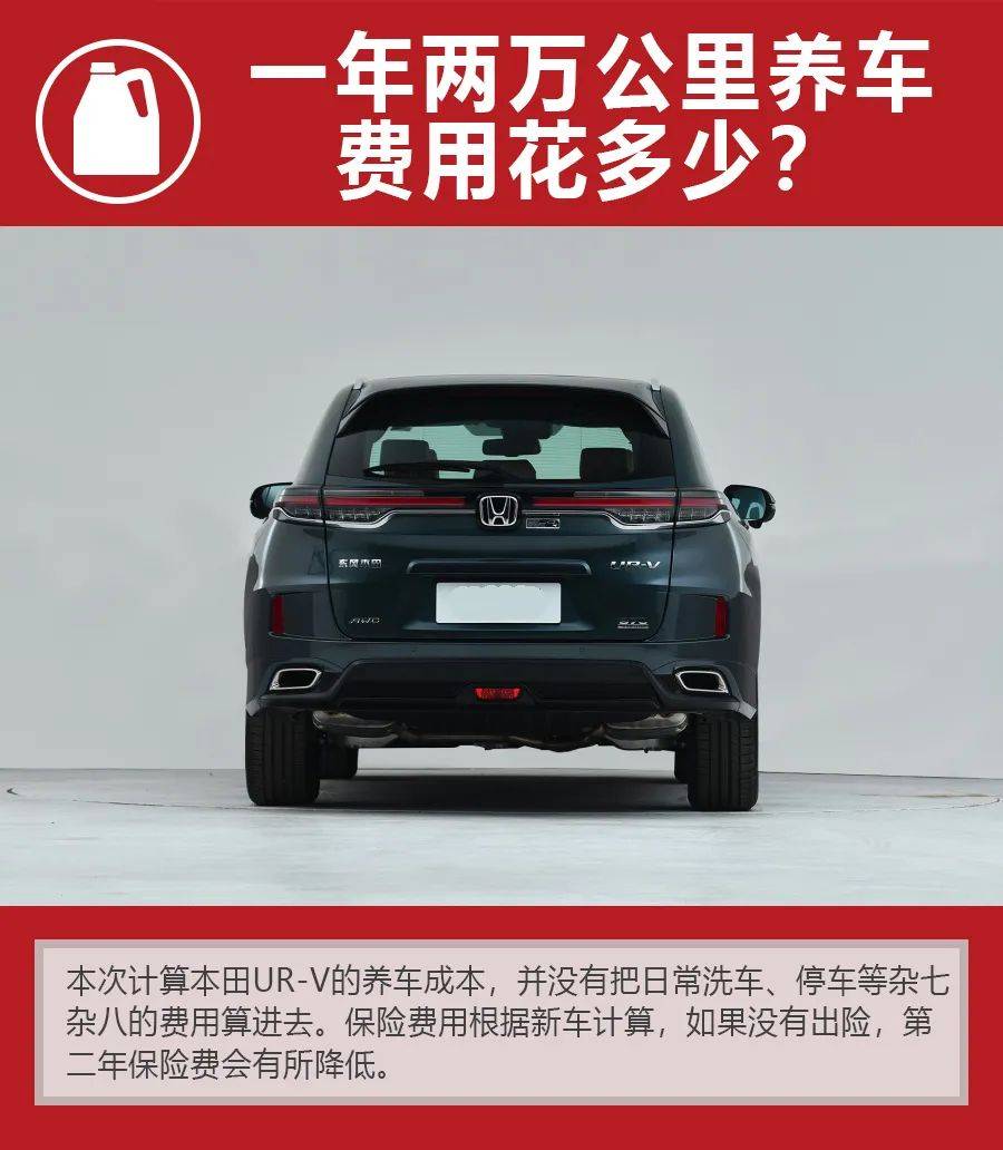 本田UR-V每月养车花费1781元，谁说月薪5000元养不起中型SUV？