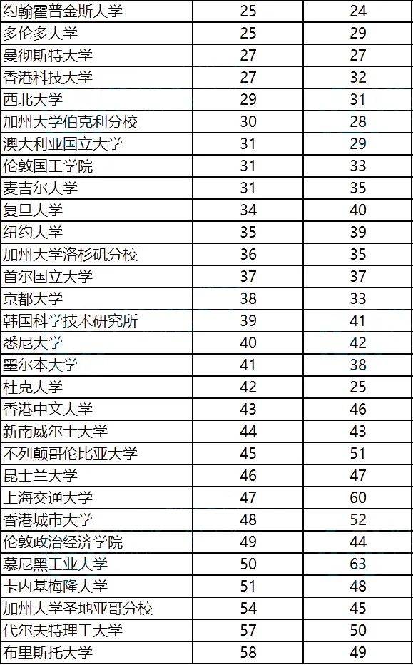 实况法甲后腰阵容排名图深度解析