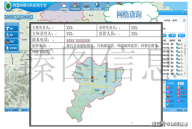 人口网格化_人口老龄化