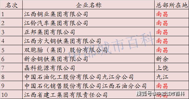 山西煤炭大省为什么GDP不高_山西煤炭博物馆