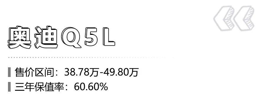 买车注意了，10款40万级高保值率SUV推荐，第一名3年保值率76.31%