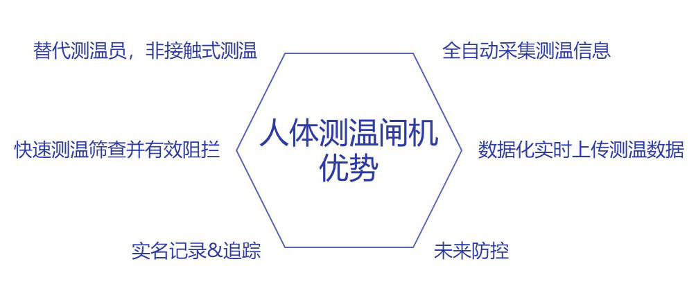 通门玉堂人口_玉堂清玩炉真品全图