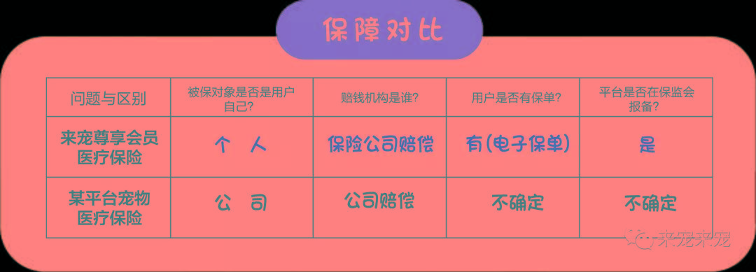 医院等保具体指什么？删除按钮又有什么作用？  第1张