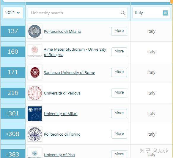 直线排名_直线简笔画(2)
