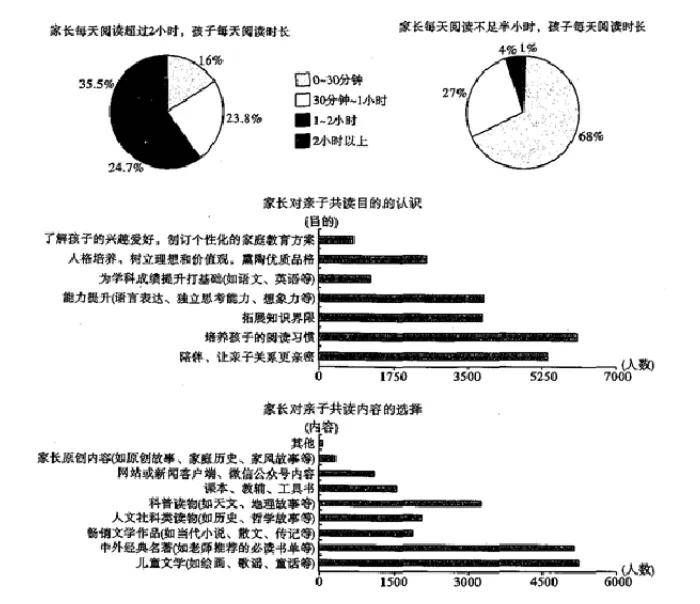 语文|贵州省贵阳市四校2020届高三语文下学期联合考试语文试题