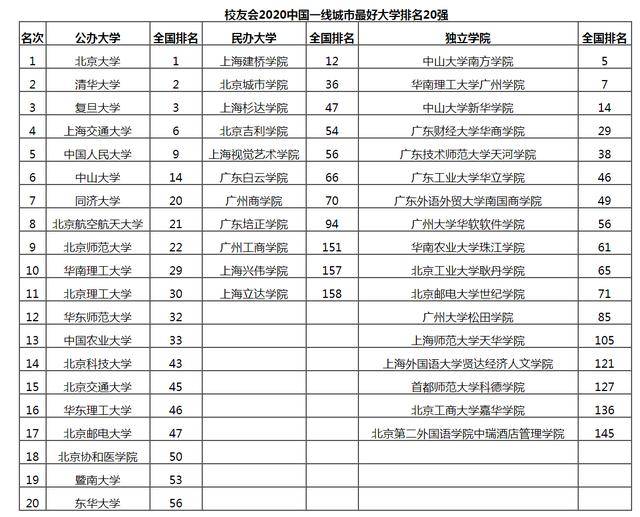 华工排名_孝感华工高理车间照片