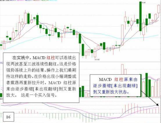 怎么选股票第二天会上涨 9b5aff35be5442ebbdc66c97d121de19.jpeg
