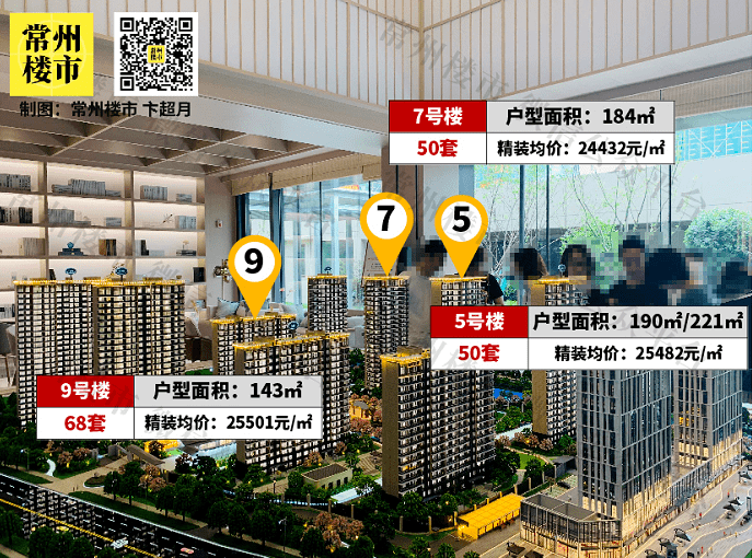 具体户型/均价分布如图↓据了解,琅越龙洲即将加推最后3栋楼,5,7和9号