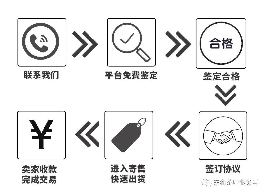 经纪人口号_房产经纪人图片(2)