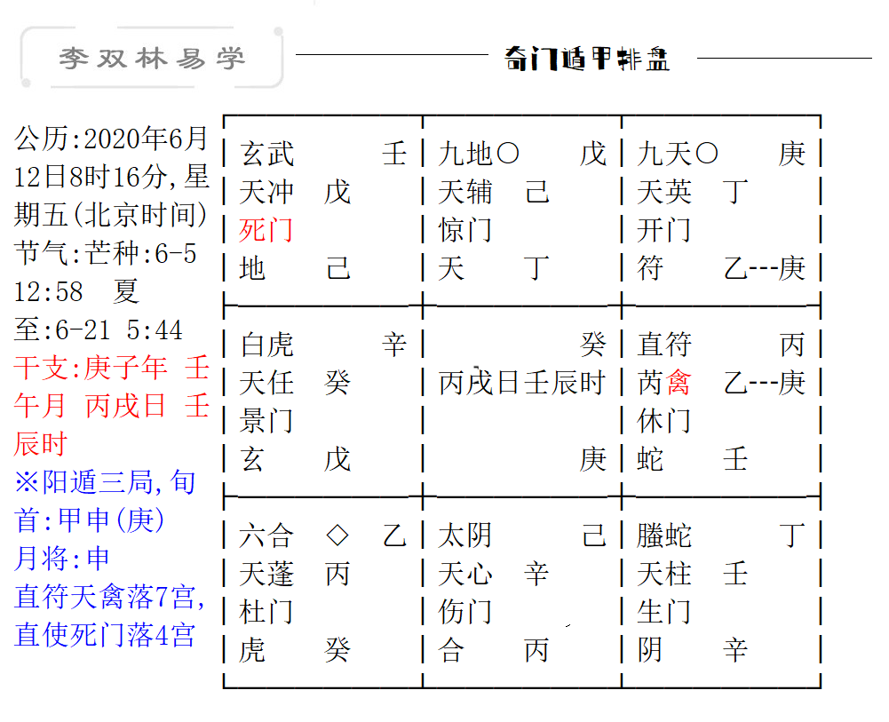 作者:李双林