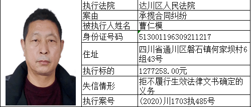 2020年达州城市人口多少人口_达州2020年城市规划(2)