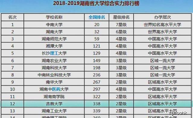 硕士点是啥 ee3af19e40024cb4953ad4dd11a17113.jpeg