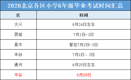 2020北京人口迁移特点_人口迁移(2)