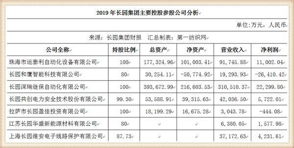 人口精简计划_人力精简计划(3)