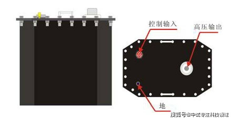 0.1hz程控超低频高压发生器结构说明