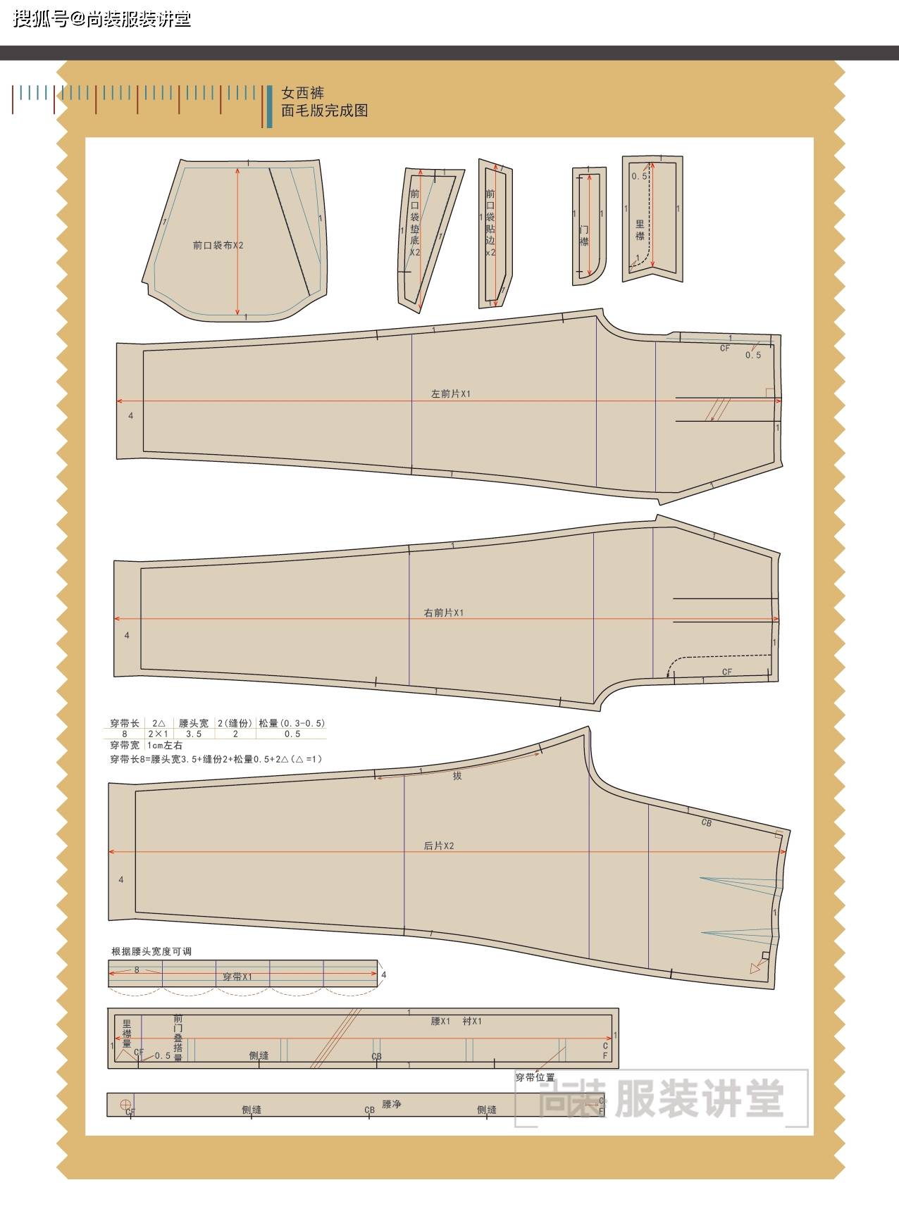 服装制版培训教程女西裤平面制版