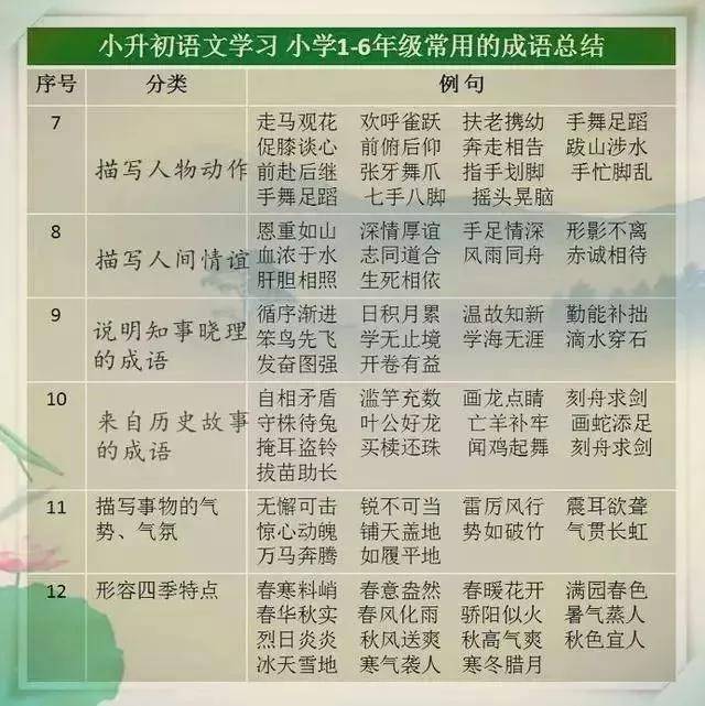 什么什么什么量成语大全_成语图片大全(2)