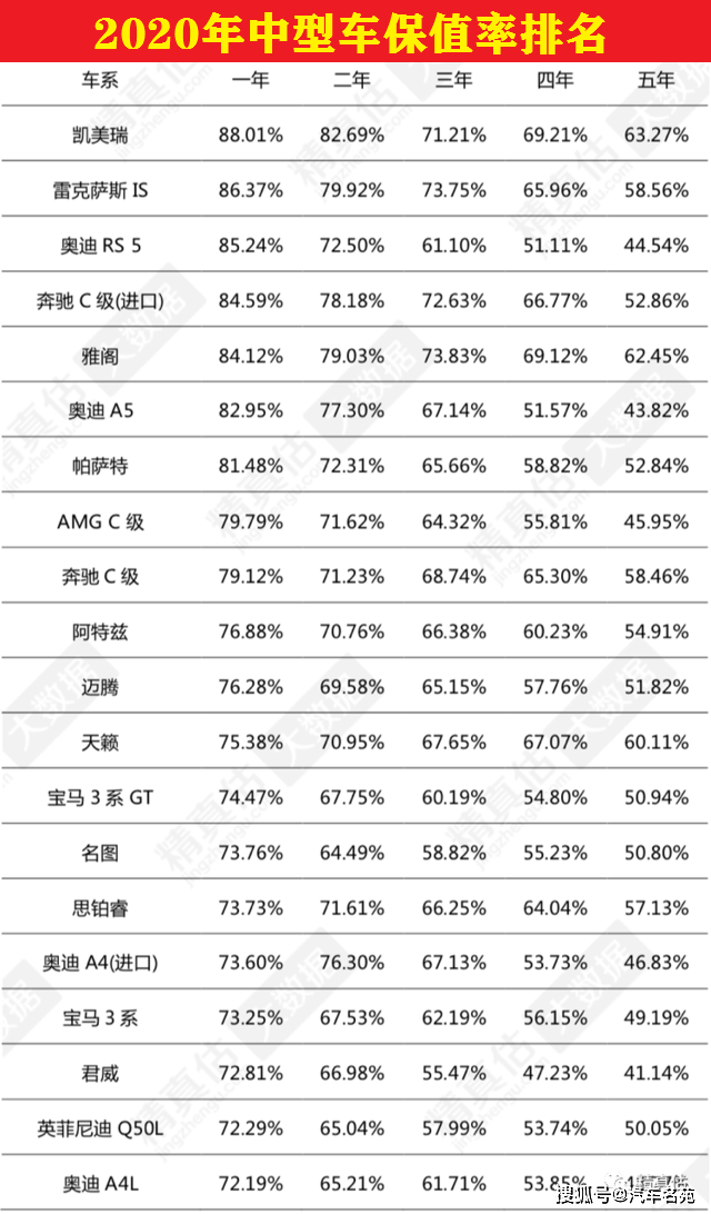 中车2020gdp_2020gdp中的各个占比(2)