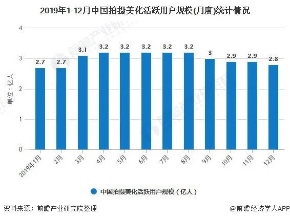 2020年GDP按细分行业_2020上半年深圳GDP增速回升幅度为近20年来最大值