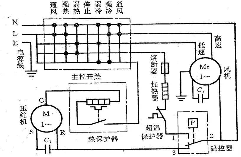 4,带继电器的电热型窗式空调器电气线路图