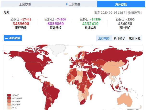 巴西人口世界排名多_巴西人口分布图(2)