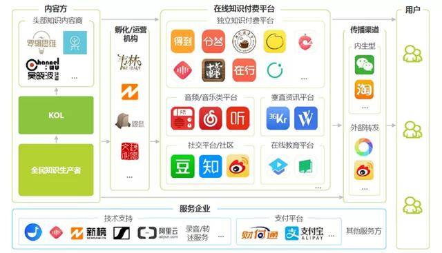 这么弱智的事都有人信？别得意，你交的智商税