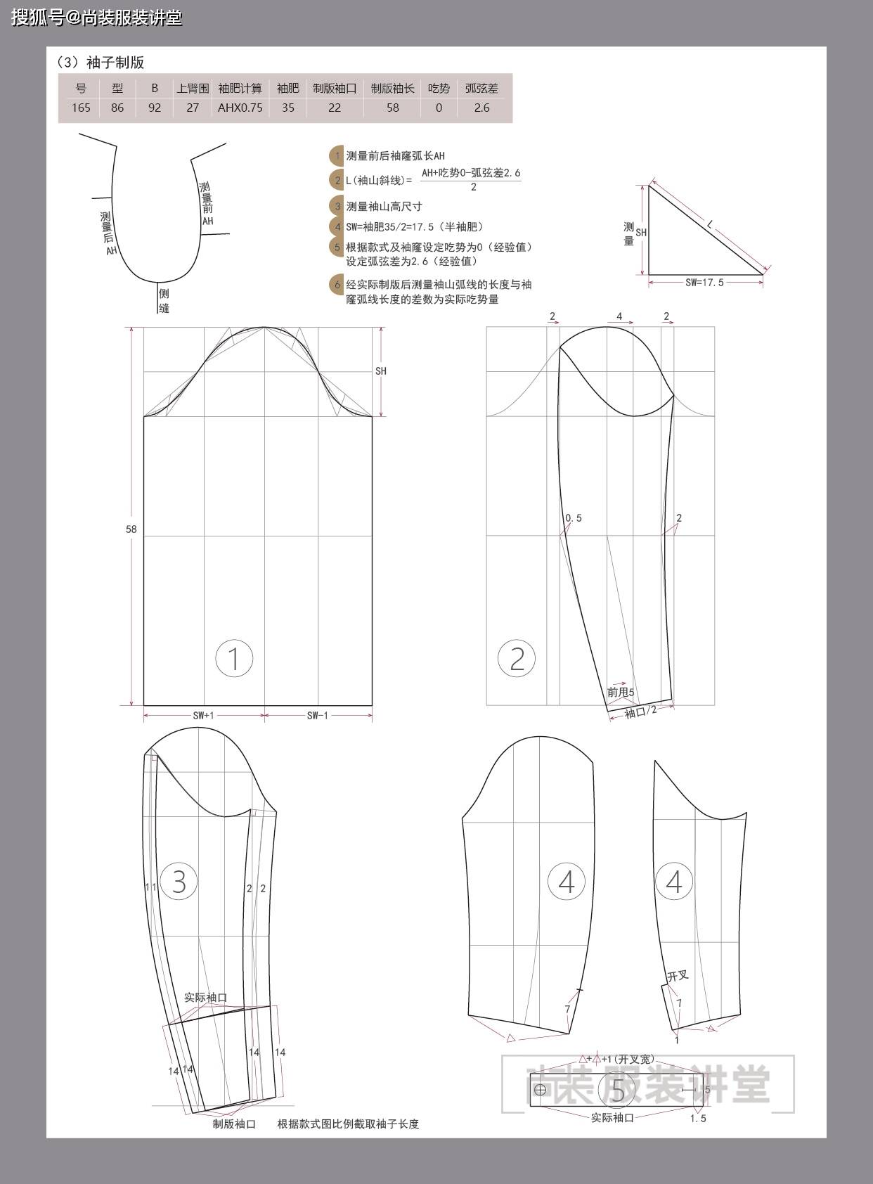 服装制版培训教程 | 偏男装夹克平面制版