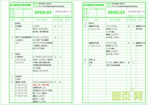 宇电自动化产品在烃类抛射剂项目改造应用