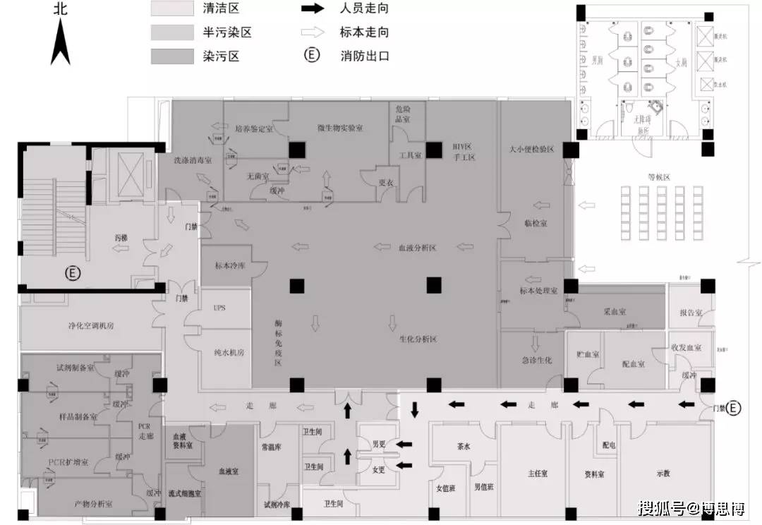 检验科医学实验室这样规划设计布局,从此不再困惑!