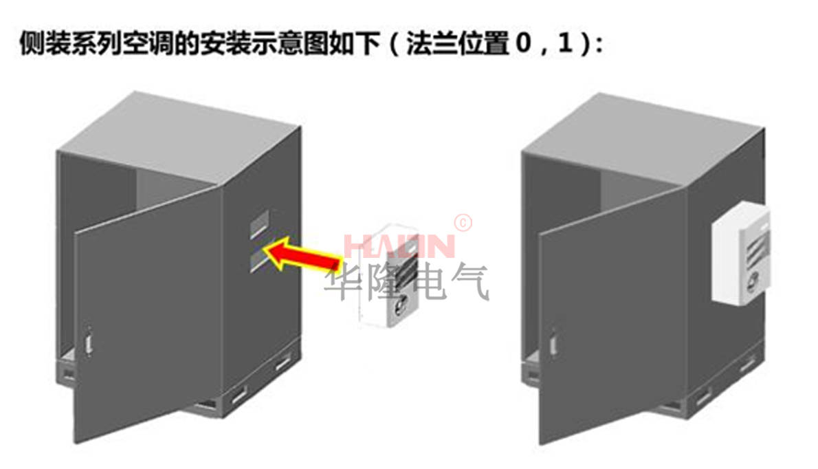 防爆空调安装示意图