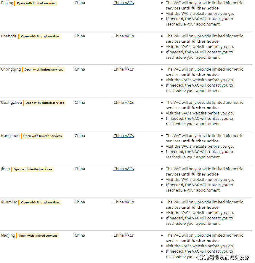 加拿大23个签证中心重开, 中国10个城市在列!