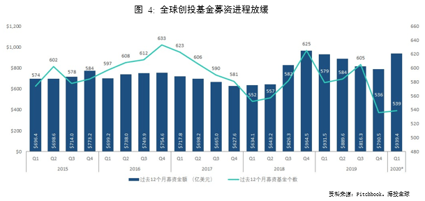 贷款算在gdp上吗_GDP核算方式变化对于利率的影响 实质重于形式