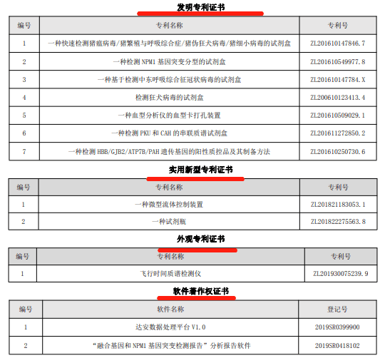 核酸检测能创造gdp吗_核酸检测图片(3)