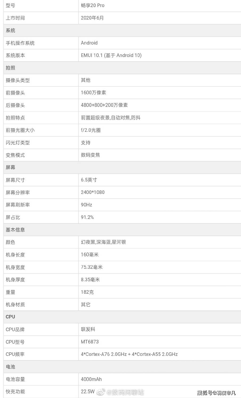 vivoy300pro参数配置一览表 c4d74c20cb0d41b8a5aa2b4865dd08e3.jpeg