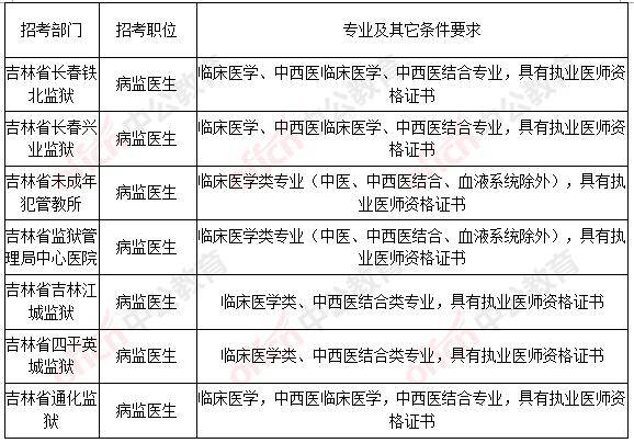 人口计生管理员一年工作概述_努力工作图片(2)