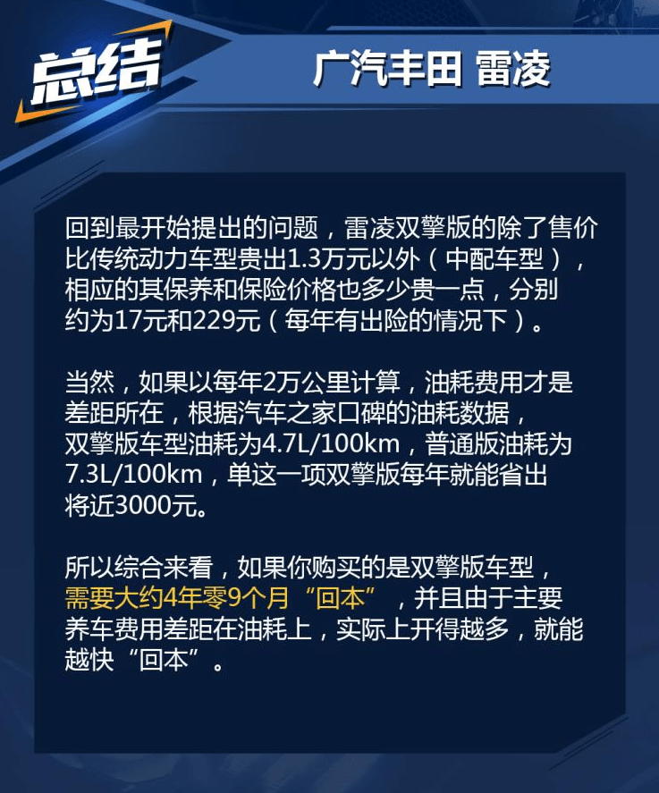 一般多久可以开到1万公里 06f7051a29f845cf82d6e9b53de093be.png