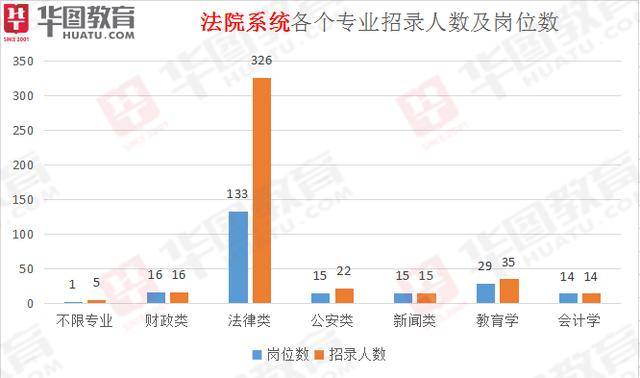 阜阳颖上人口2020总人数口_安徽阜阳颖上公园(2)