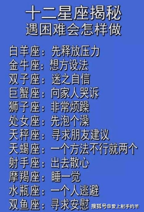 最没脾气星座 544a2eb328a5425795ad1872a92ce047.png
