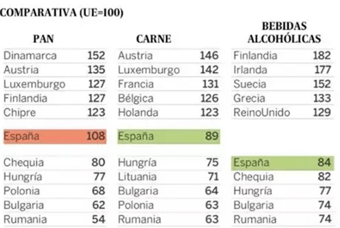 经济统计排名_欧洲人统计奥运排名(2)