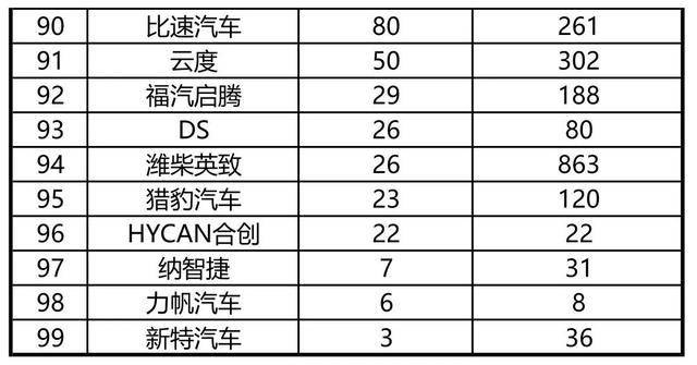 汽车网排名，解析与深度探讨，汽车网排名解析与深度探讨