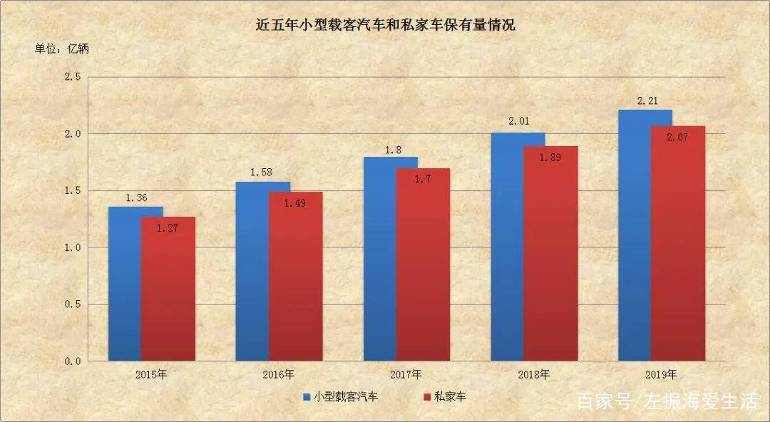 国企私企外企占经济总量比例_比例思维导图(3)