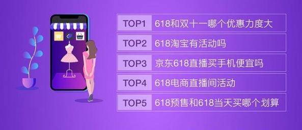全平台618电商数据分析,巨头皆破往年记录_金额