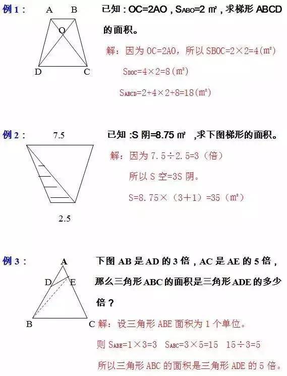 其实,几何试题,在数学学习中不算很难的知识点,却是特别容易出错的丢